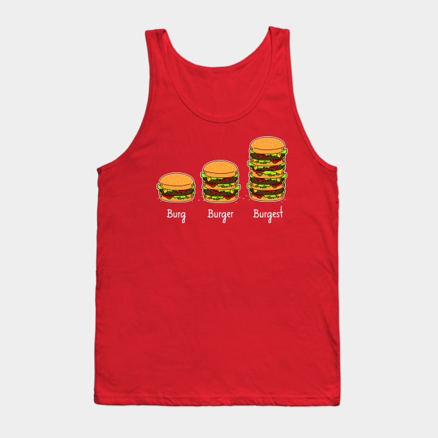 Burger explained: Burg. Burger. Burgest Tank Top by hyperactive